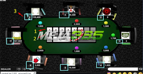 Meja365 Agen Judi Poker Dominoqq Bandarq Dan Adubalak Online